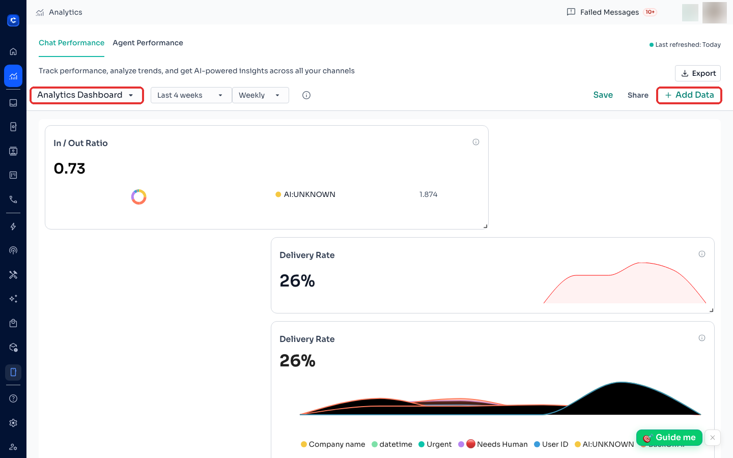 The Analytics dashboard — pick a dashboard, date range, and add metric cards with + Add Data