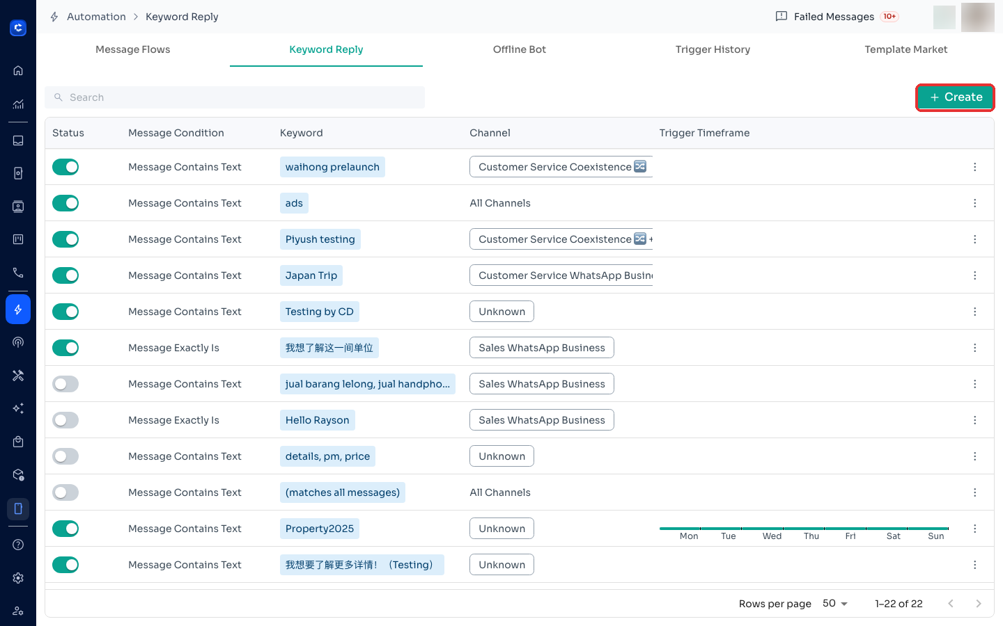 Automation → Keyword Reply tab → + Create