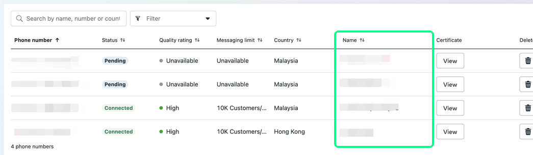 Your display name lives under the Name column — hover over it and click the pencil to edit