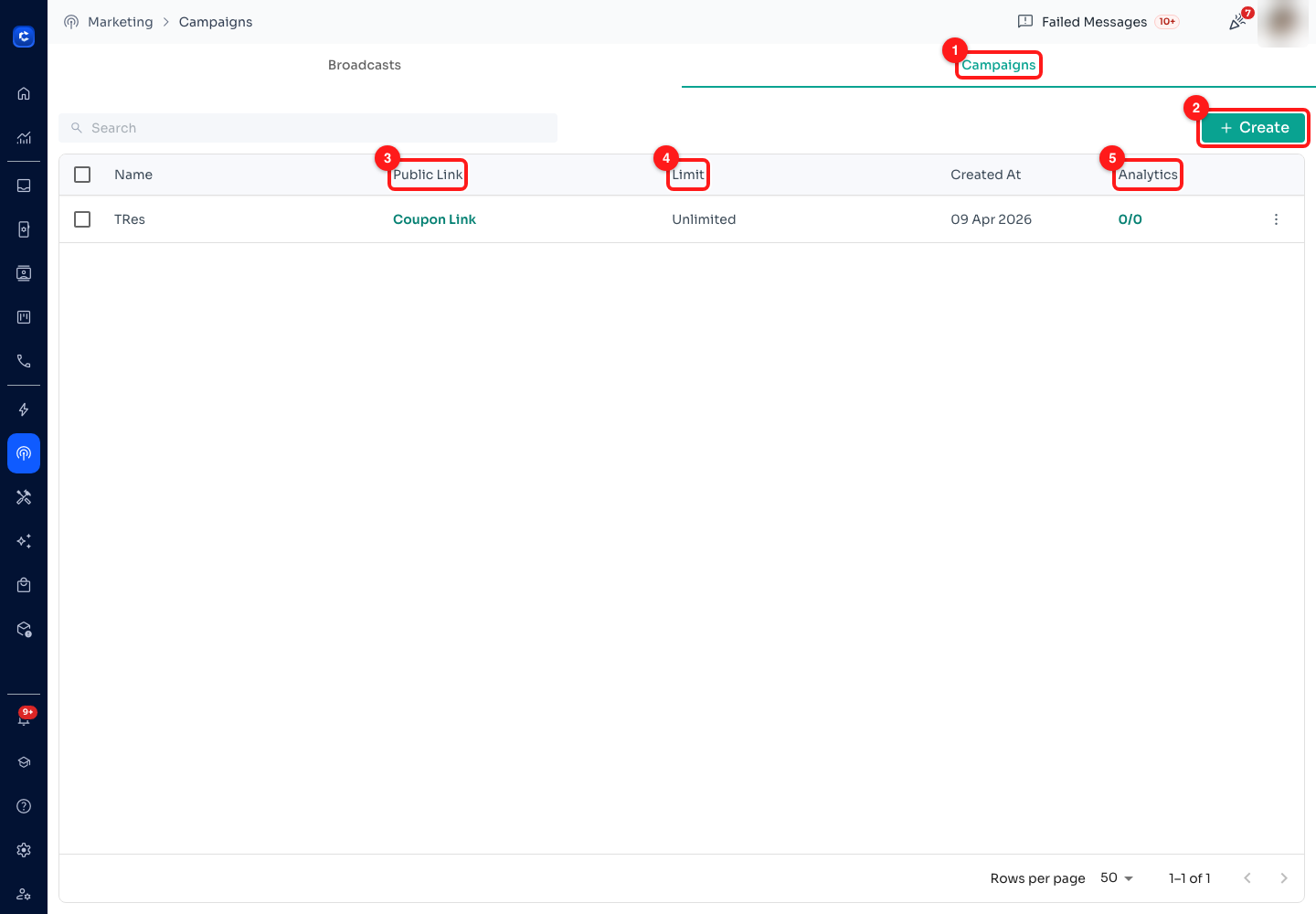 Step 9 — (1) the Campaigns tab, beside Broadcasts, (2) Create, (3) Public Link, (4) Limit, (5) Analytics — redeemed against total codes.