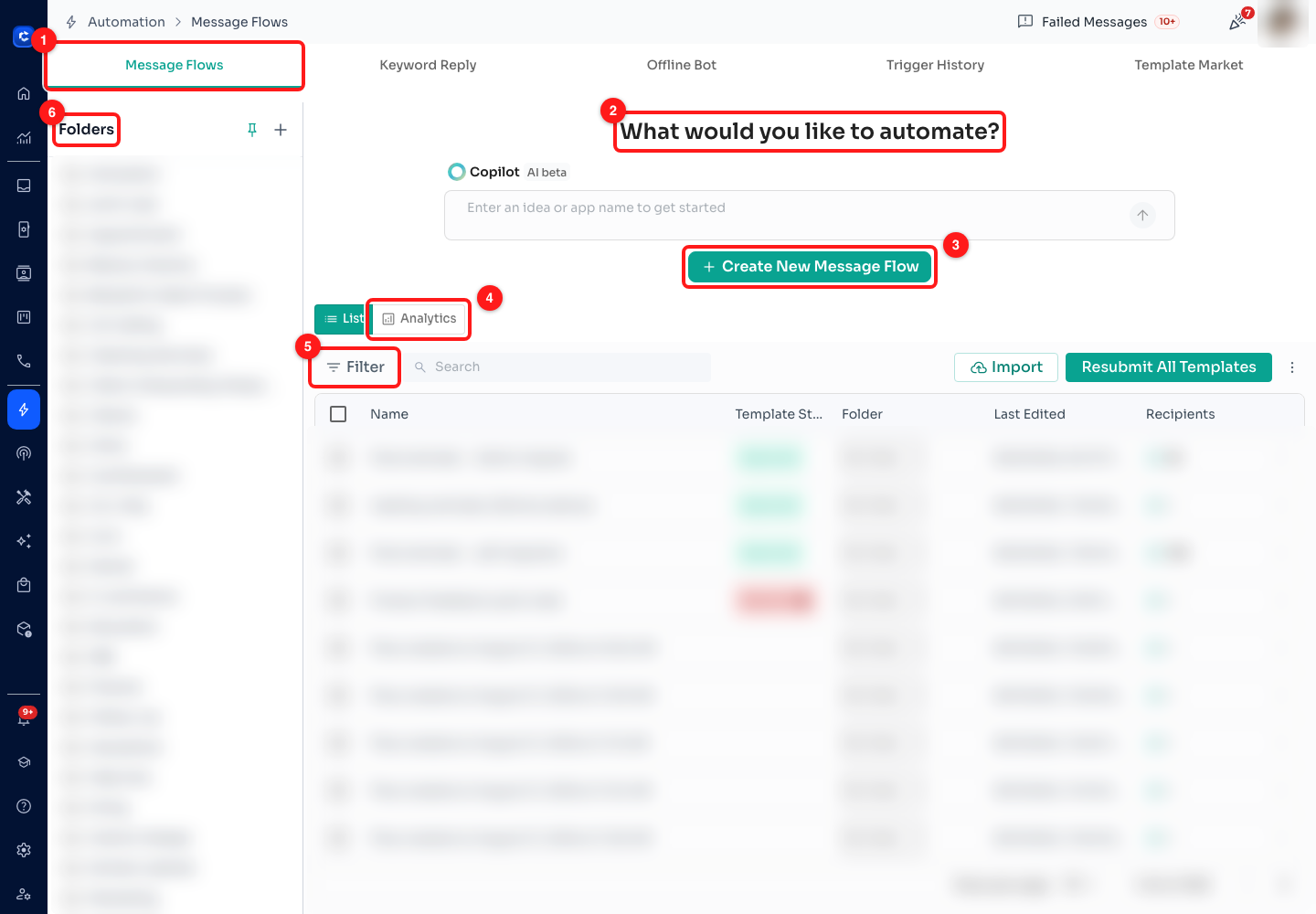Step 3 — (1) the Message Flows tab, (2) the Copilot prompt, (3) Create New Message Flow, (4) the Analytics view, (5) Filter, (6) the Folders panel. Flow names and folder names are blurred.
