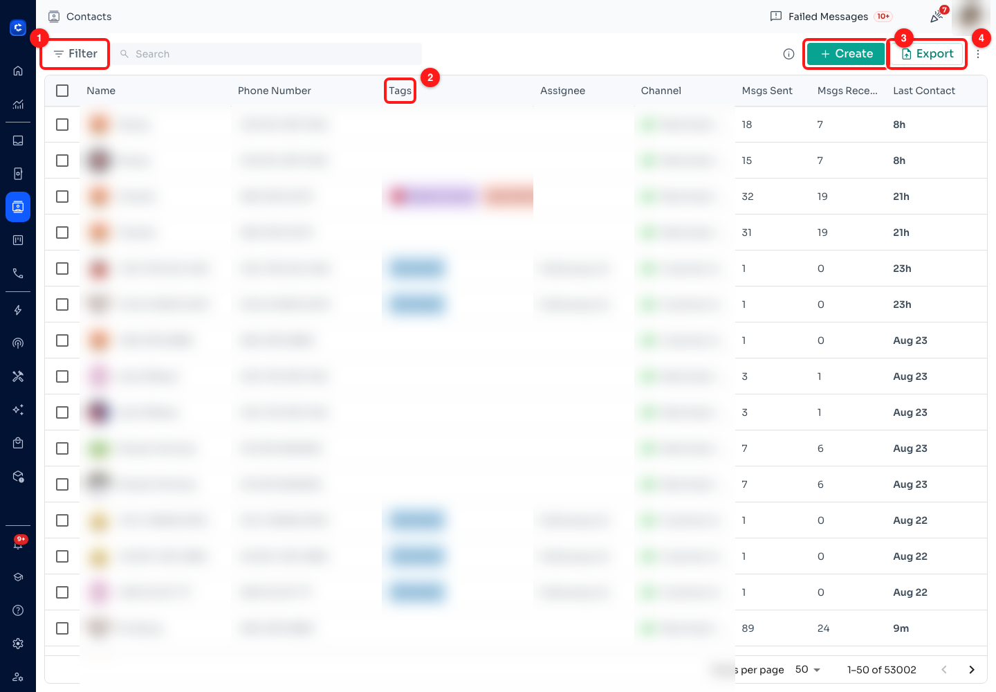 Step 6 — (1) Filter, (2) the Tags column, (3) Create a contact, (4) Export. Names, phone numbers, tag values, assignees and channels are all blurred.