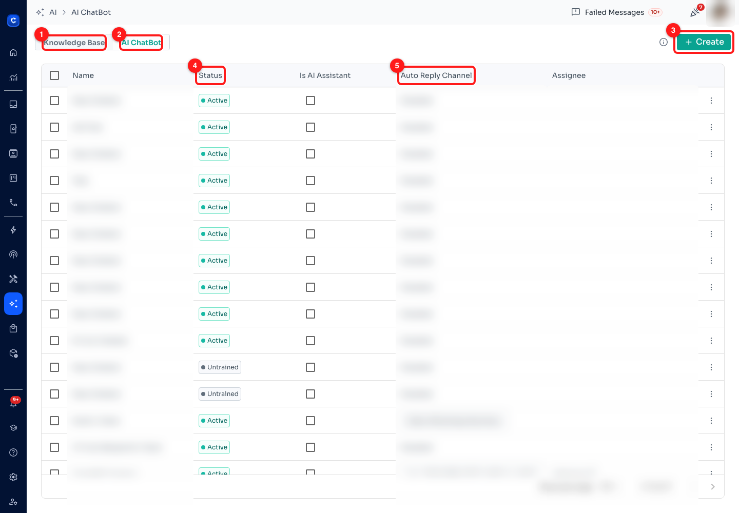 Step 8 — (1) the Knowledge Base tab, (2) the AI ChatBot tab, (3) Create, (4) the Status column, (5) Auto Reply Channel. Chatbot names, channels and assignees are blurred.