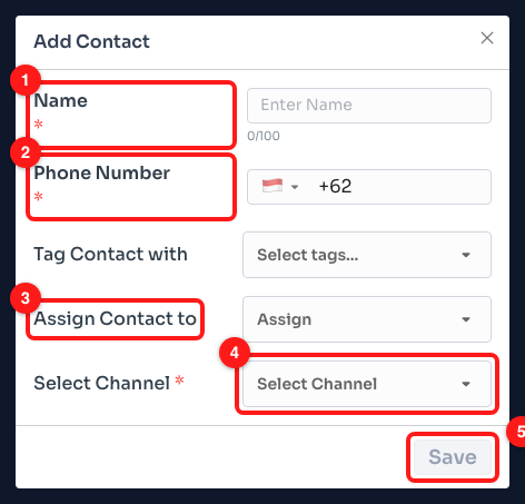 Step 4 — (1) Name, (2) Phone Number with its country selector, (3) assign the contact to a teammate, (4) choose the channel, (5) Save.