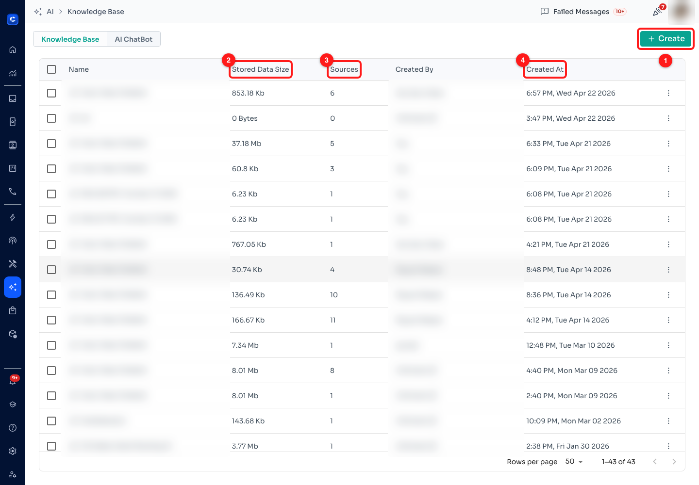 Step 2 — (1) Create a new knowledge base, (2) Stored Data Size, (3) Sources, (4) Created At. Names and Created By are blurred here.
