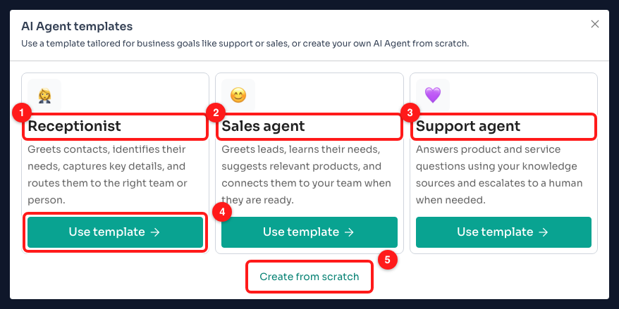 Step 4 — (1) Receptionist, (2) Sales agent, (3) Support agent, (4) Use template, (5) Create from scratch.