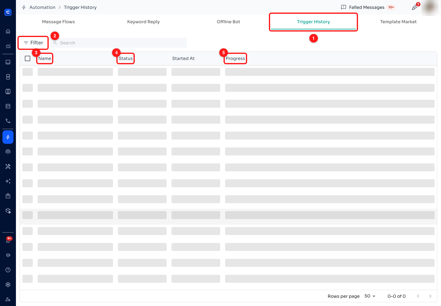 Step 14 — (1) the Trigger History tab, (2) Filter, (3) Name, (4) Status, (5) Progress. This workspace has no runs recorded, so the table shows placeholder rows and 0–0 of 0.
