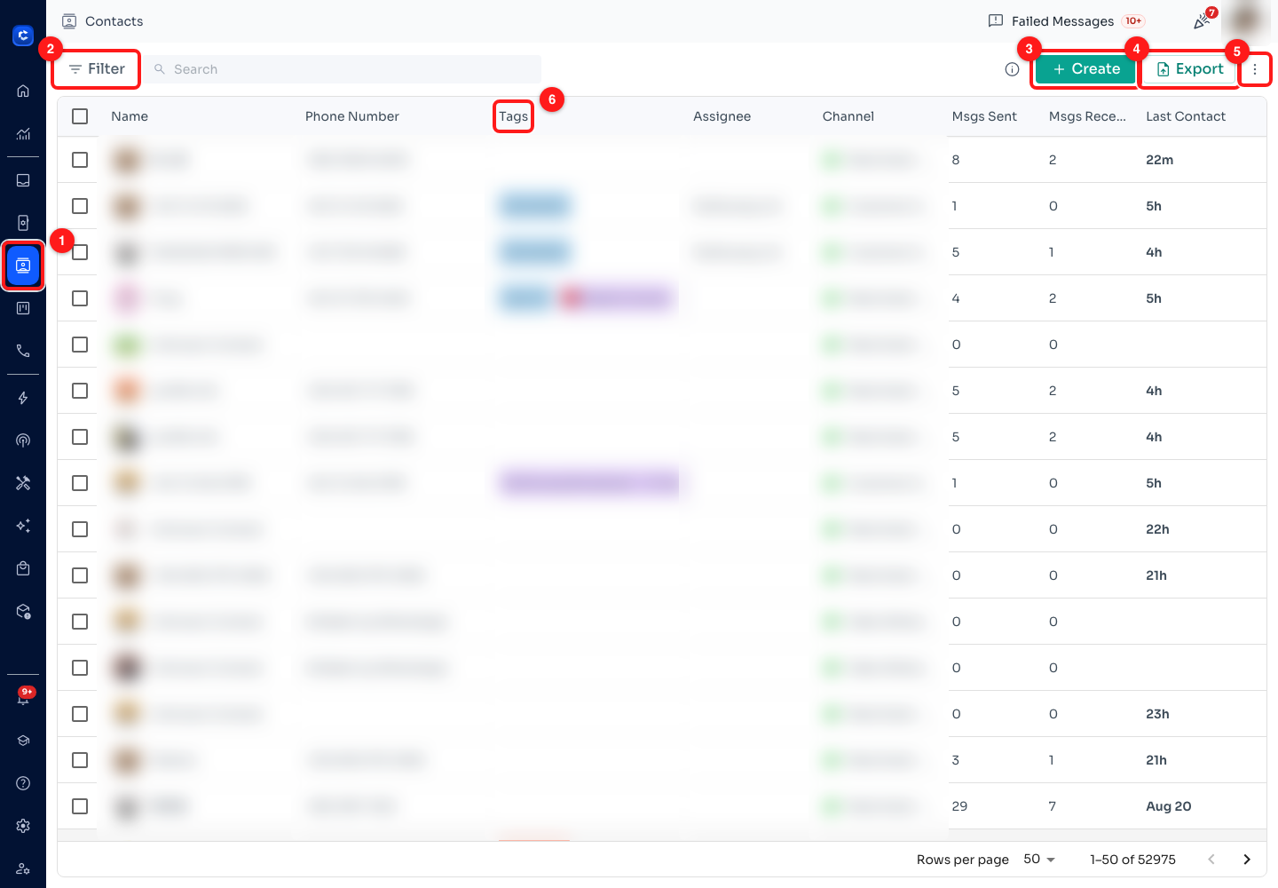 Step 1 — (1) the Contacts icon in the left rail, (2) Filter, (3) Create, (4) Export, (5) the ⋮ overflow menu, (6) the Tags column. Names, numbers, tags, assignees and channels are blurred throughout this article; on your own screen you see them in full.