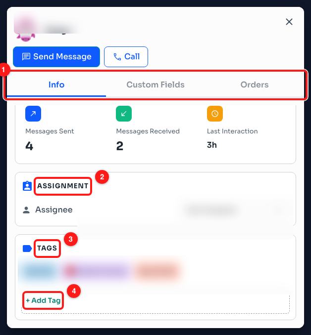 Step 2 — (1) the Info / Custom Fields / Orders tabs, (2) ASSIGNMENT, (3) TAGS, (4) + Add Tag. Scrolled to the foot of the record, so CONTACT INFO and the top of ACTIVITY sit above the frame.