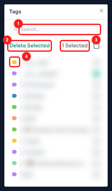 Step 9 — (1) the search box, (2) Delete Selected, (3) the selection count, (4) a tag's colour swatch. One tag was selected so the delete footer would render; it was not deleted. Tag names are blurred, swatches left visible.