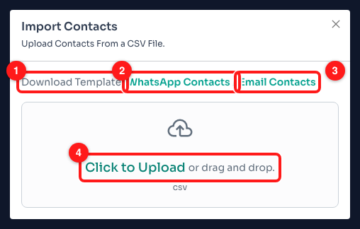 Step 11 — (1) Download Template, (2) the WhatsApp Contacts template, (3) the Email Contacts template, (4) the upload area. No file was chosen.