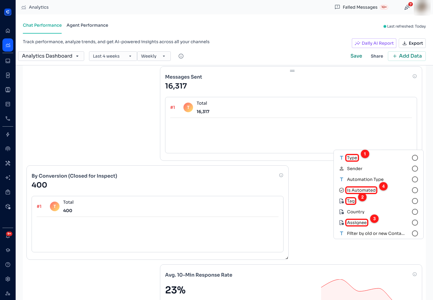 Step 6 — (1) Type, (2) Tag, (3) Assignee, (4) Is Automated. Sender, Automation Type, Country and contact age sit in the same list.