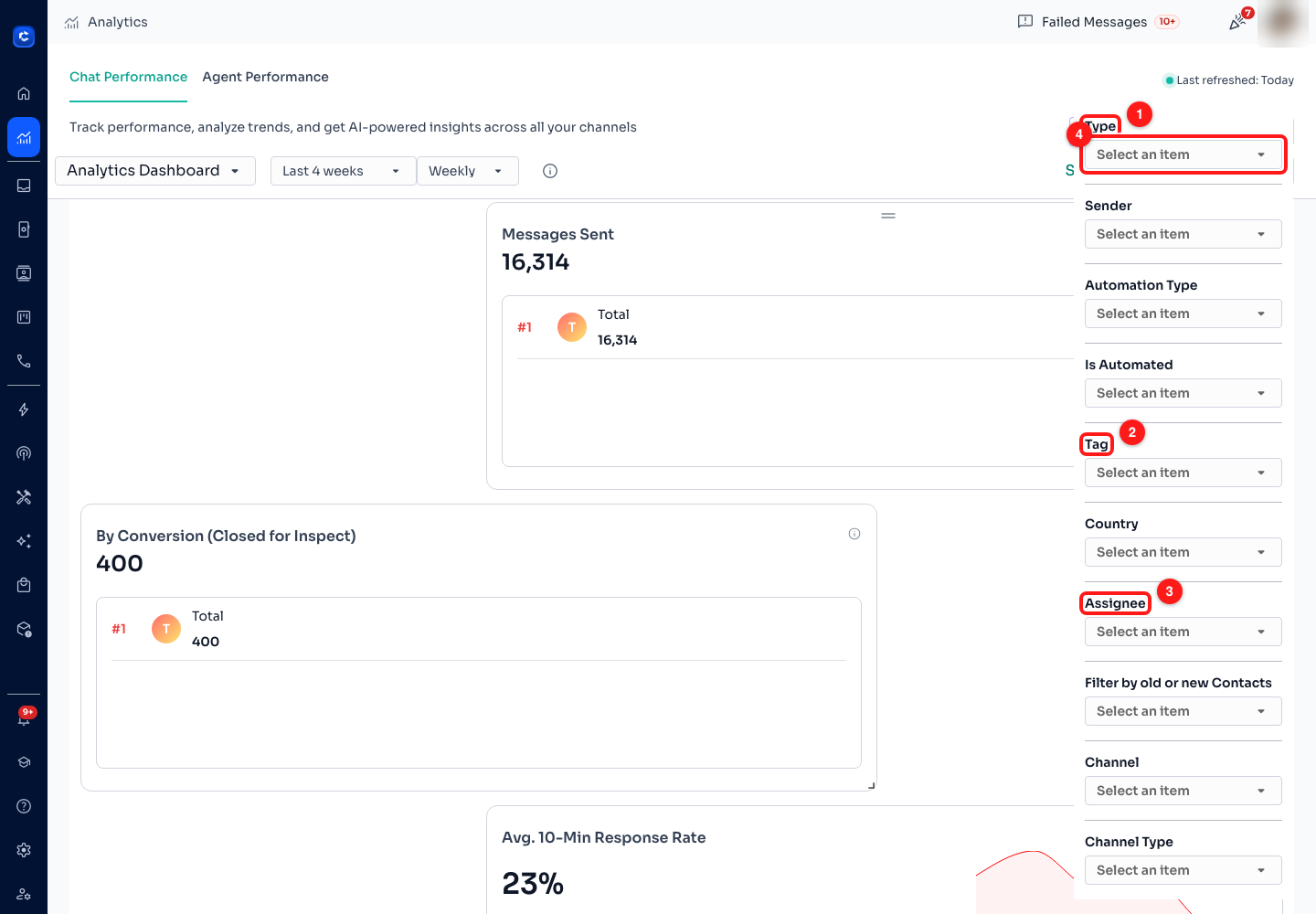 Step 7 — (1) Type, (2) Tag, (3) Assignee, (4) each property is a "Select an item" dropdown. Country, Channel, Channel Type, Sender, Automation Type and contact age follow below in the same panel.