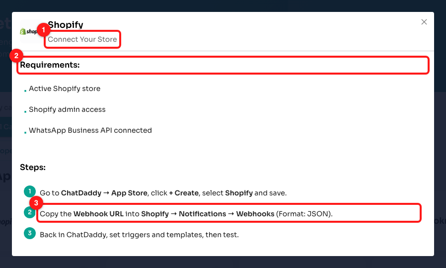 Step 3 — the Shopify notes. (1) the setup title, (2) Requirements, checked before you start, (3) the step that matters most: where the webhook URL goes, and that the format must be JSON.
