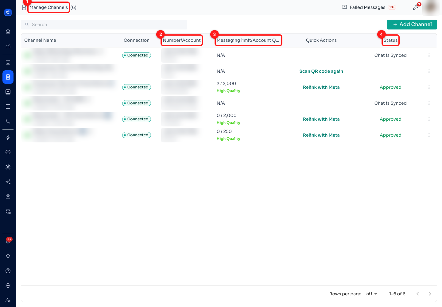 Step 13 — (1) Manage Channels, (2) the number each channel holds, (3) the messaging limit and account quality, which only Business API channels have, (4) status. Names and numbers are blurred here.