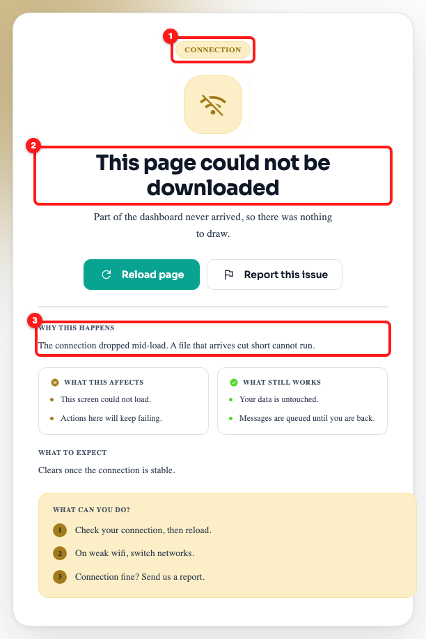 Step 1 — the Connection badge (1), the title (2) and the one-line explanation (3).