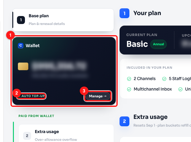 Step 1 — the Wallet card (1) with the Auto top-up indicator (2) and the Manage button (3). The balance is blurred here; yours will show a figure.