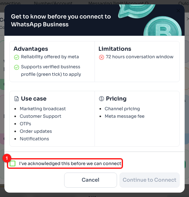 "Get to know before you connect to WhatsApp Business". (1) Tick "I’ve acknowledged this before we can connect" — Continue to Connect stays greyed out until you do.