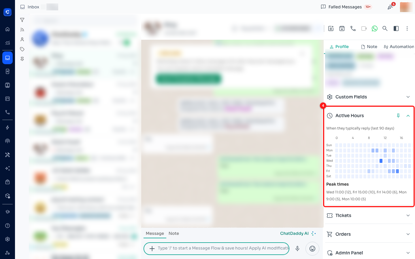 Step 4 — the Active Hours section (4) in the contact panel, expanded to show the heat map and Peak times.