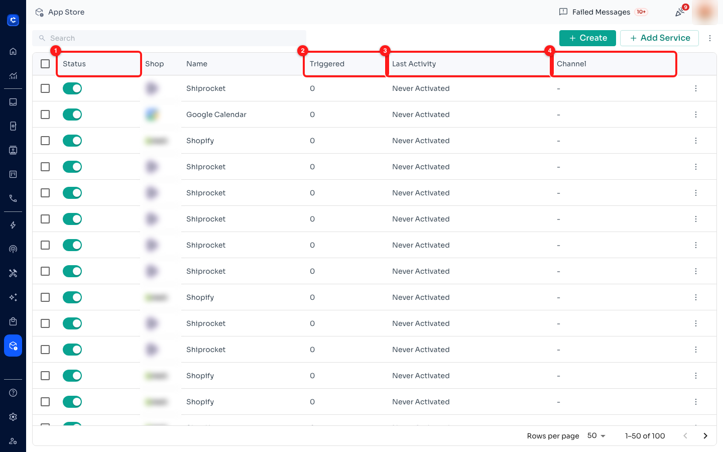 ① Status. ② Triggered — your proof of life. ③ Last Activity. ④ Channel. (Shop names blurred.)