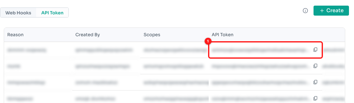 ① Copy the token from the API Token column (tokens are blurred here)