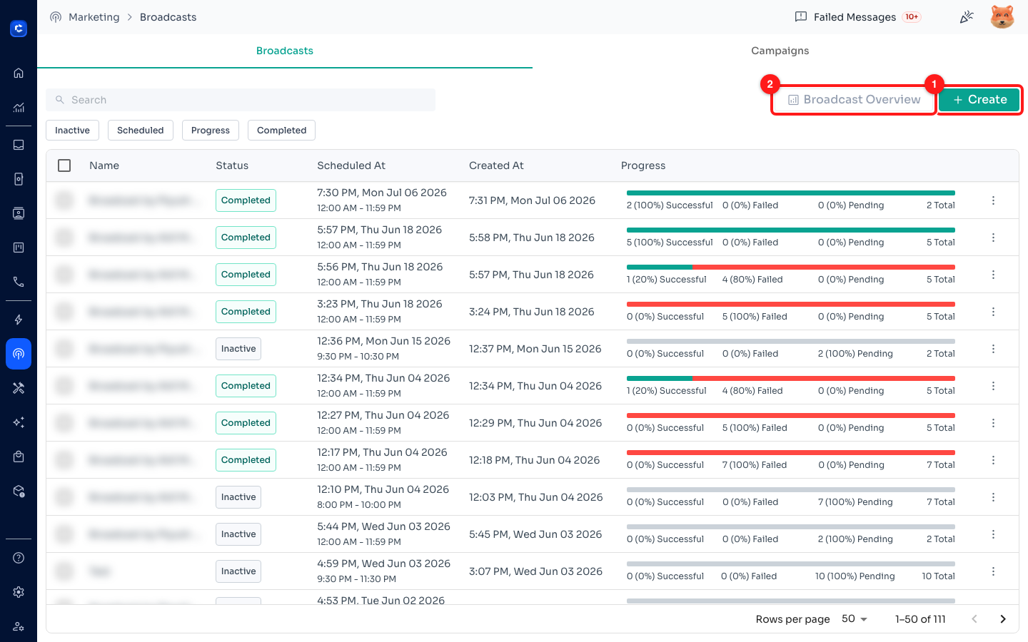Step 2 — click + Create (1) to start a new broadcast. Broadcast Overview (2) is the reporting dashboard for past broadcasts.