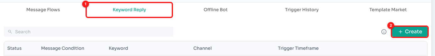 Keyword Reply tab (1) → Create (2).