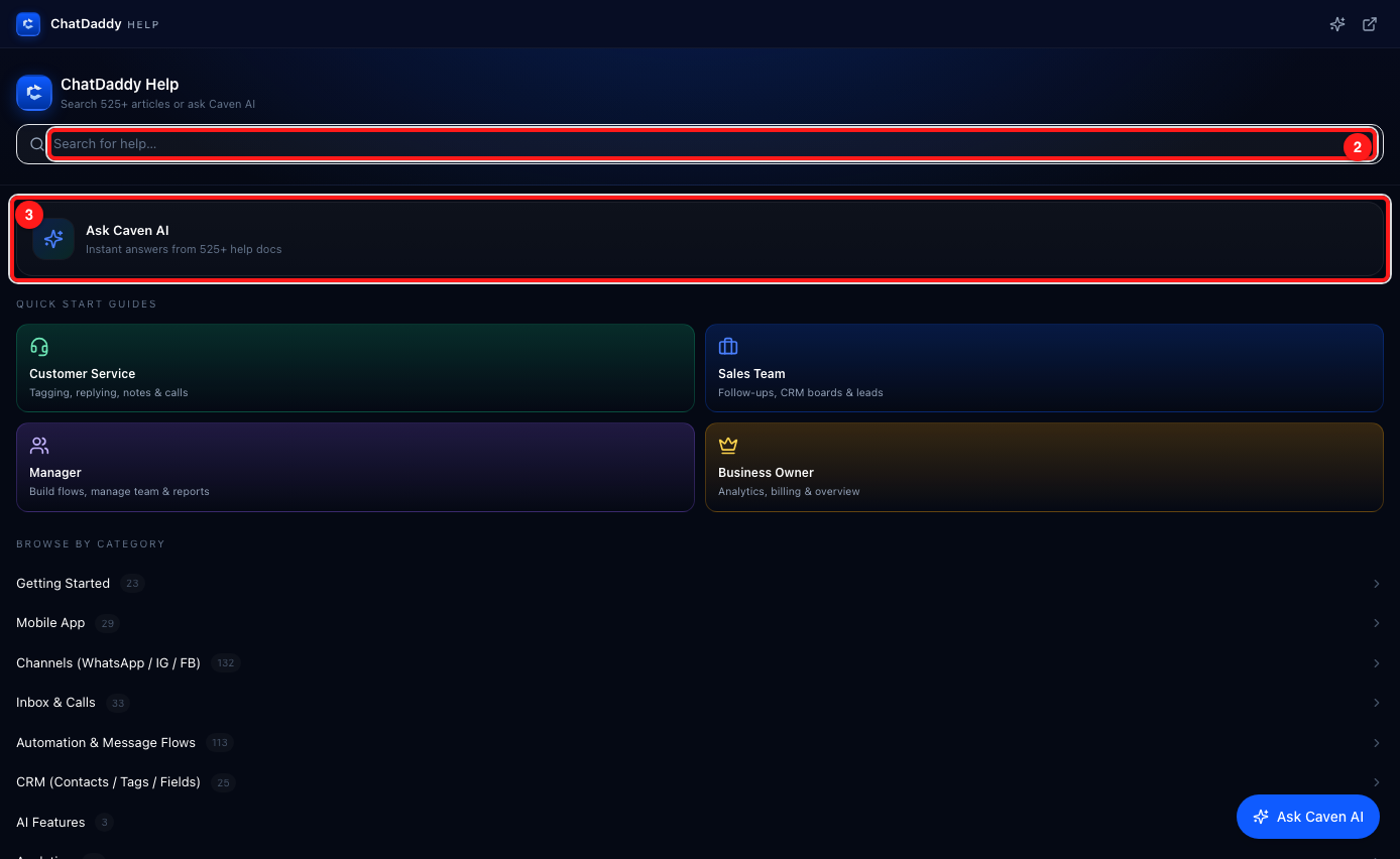 Step 2 — the search box (2) and Ask Caven AI (3), with the role guides and categories below.
