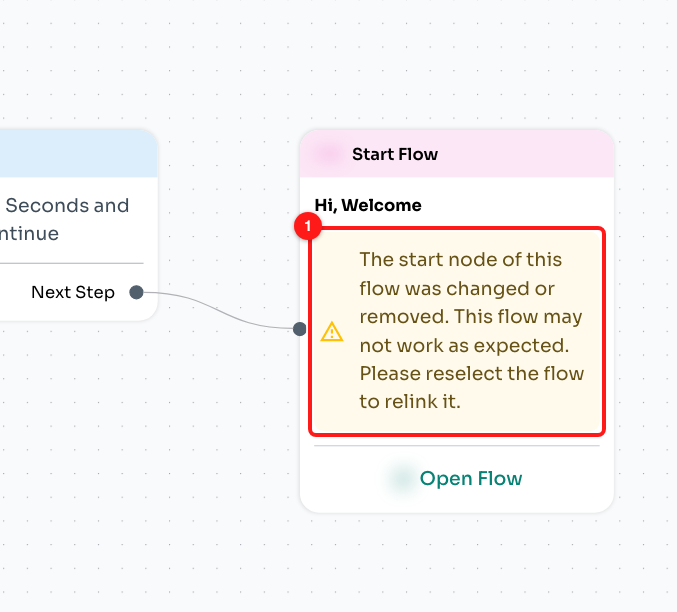 Step 2 — the warning on the Start Flow node (1). The flow name above it is the flow this node is meant to start.