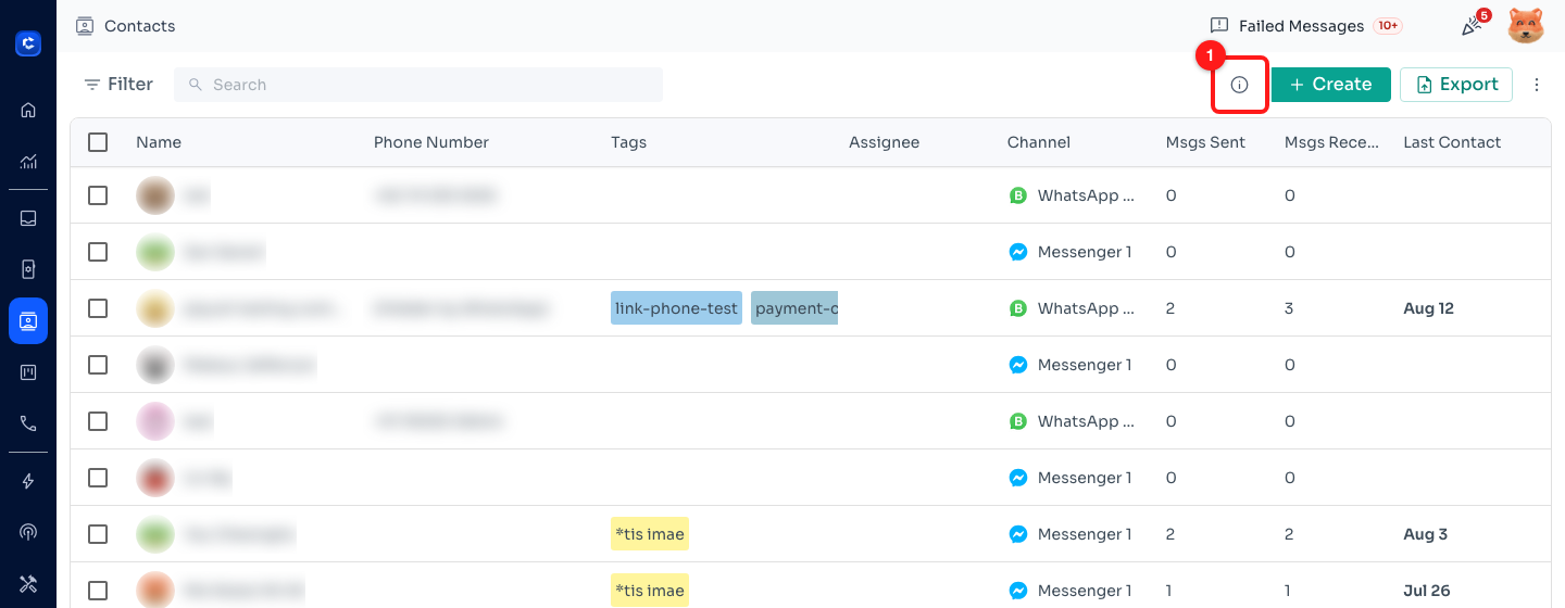Step 1 — the (i) button (1) in the Contacts header, next to + Create. Contact names and phone numbers are blurred in these screenshots.