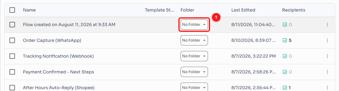 Step 3 — the Folder column on a single row (1). This flow is not in any folder yet.