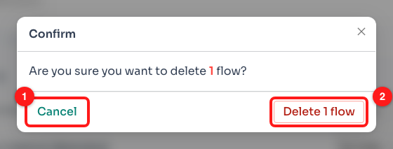 Step 5 — Cancel backs out (1); Delete 1 flow removes it for good (2).