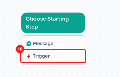 Step 6 — Trigger, in the Choose Starting Step card (10).