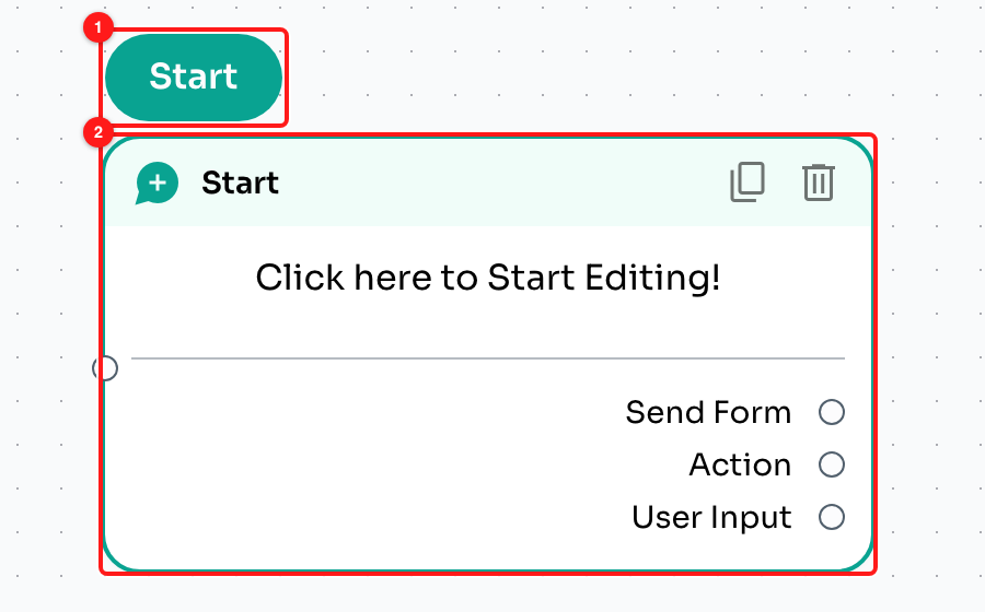 Step A1 — the green Start pill (1) marks the flow's starting point; the Start message step (2) is what will be sent first.