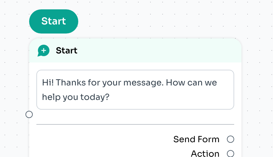 Step A2 — the starting message, filled in and still marked with the green Start pill.