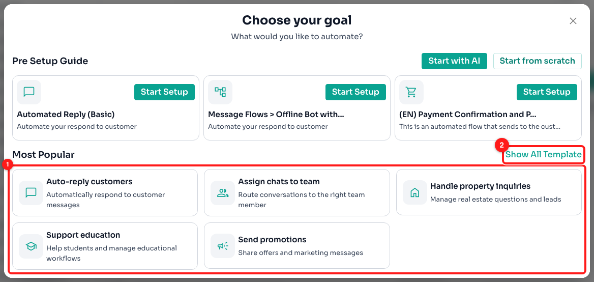 Step 2 — the five goal cards (1), or Show All Template to browse the whole catalogue (2).