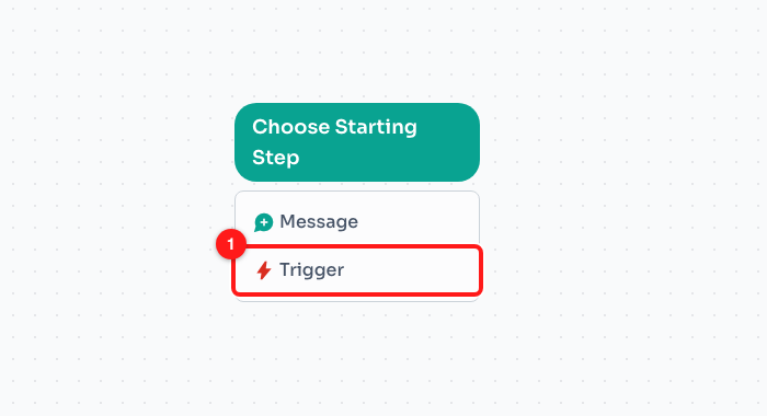 Step 1 — Trigger (1) on the Choose Starting Step card.