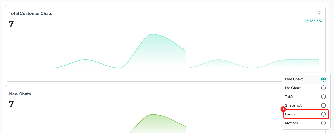 Pick Funnel (1). The other entries are the views you can switch back to.