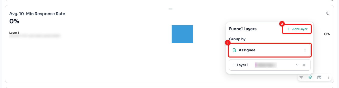 Set Group by (1) before anything else — this example groups by team member. Add Layer (2) only becomes available once a grouping is chosen.