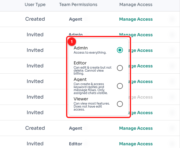 Step 2 — the role dropdown with the description of each role (1).