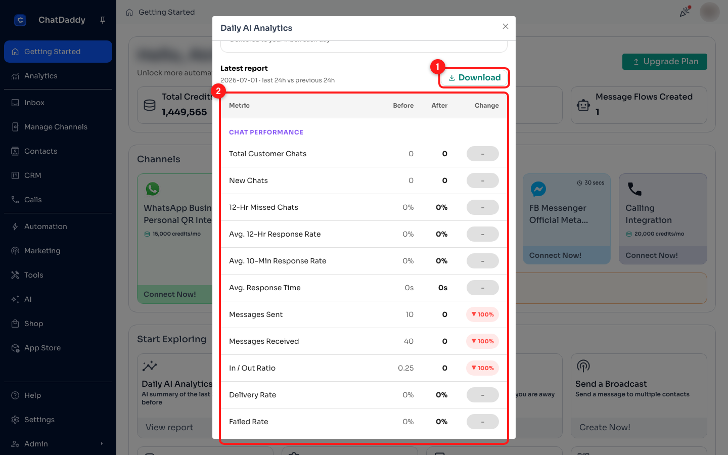 Download button (1) and the metric comparison table (2).