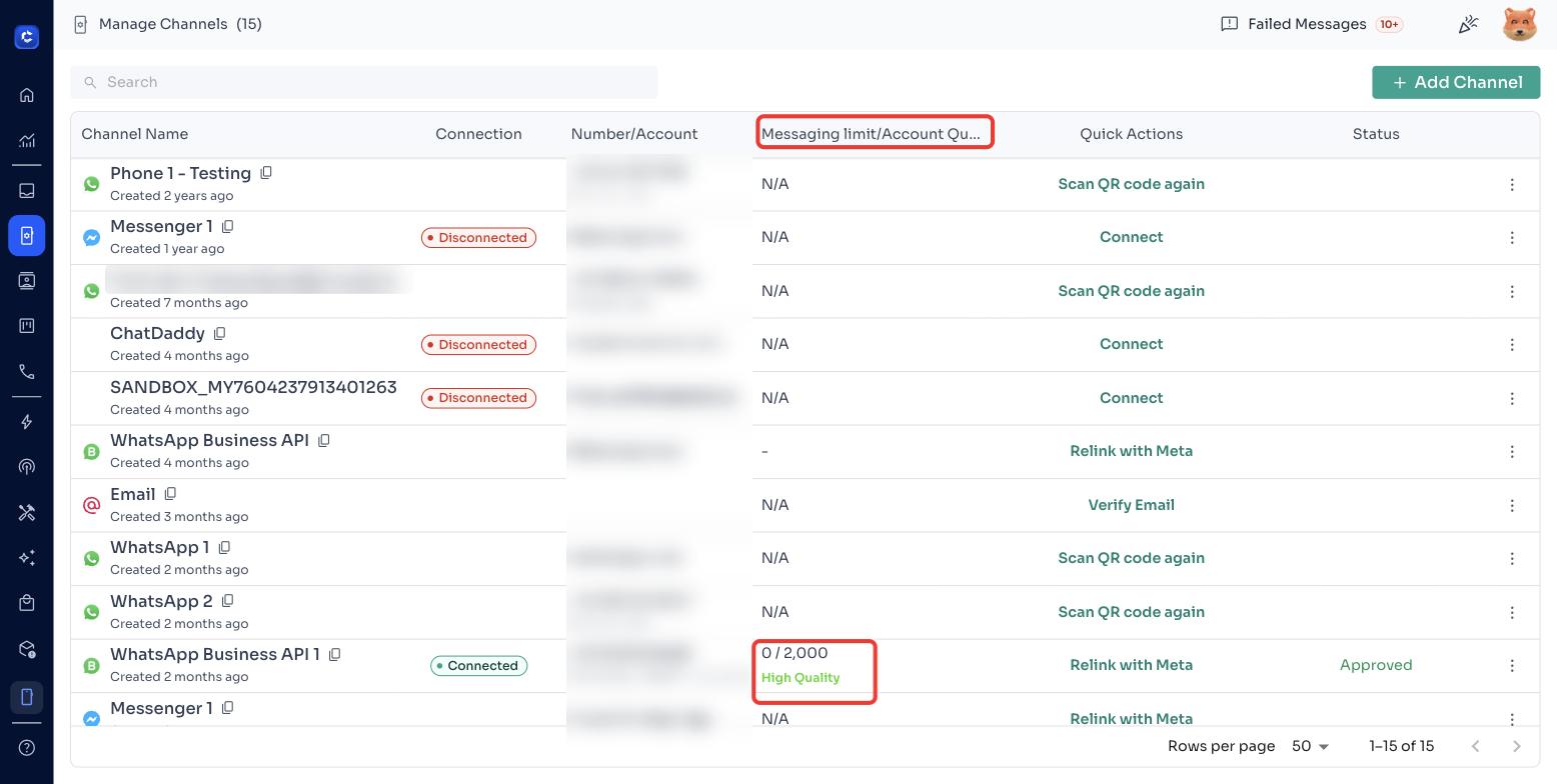 The Messaging limit / Account Quality column — click the rating to open the panel.