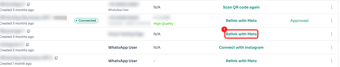 Step 3 — Relink with Meta on the Messenger row (1) reopens the Facebook sign-in.