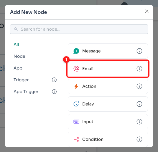 Step 1 — the Add New Node window. Email (1) sits with the ordinary message steps; hover the ⓘ next to any row to read what it does.