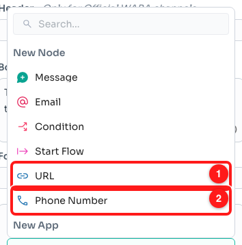 Step 3 — a button’s next step. URL (1) makes the button open a website; Phone Number (2) makes it start a call.