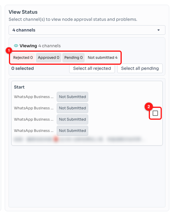 Step 4 — the per-status counters (1) and a node's selection tick box (2). The node's message preview has been blurred for this screenshot.