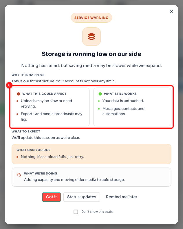Step 4 — “What this could affect” against “What still works” (6). Your data, messages, contacts and automations sit on the safe side.