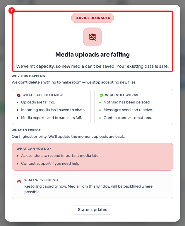 Step 5 — the red Service degraded header (7). Note the missing close button: this dialog stays until the incident clears.