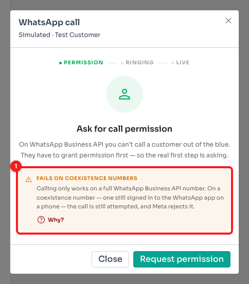Step 4 — the coexistence warning on the call screen (1), with a Why? link to the full explanation.