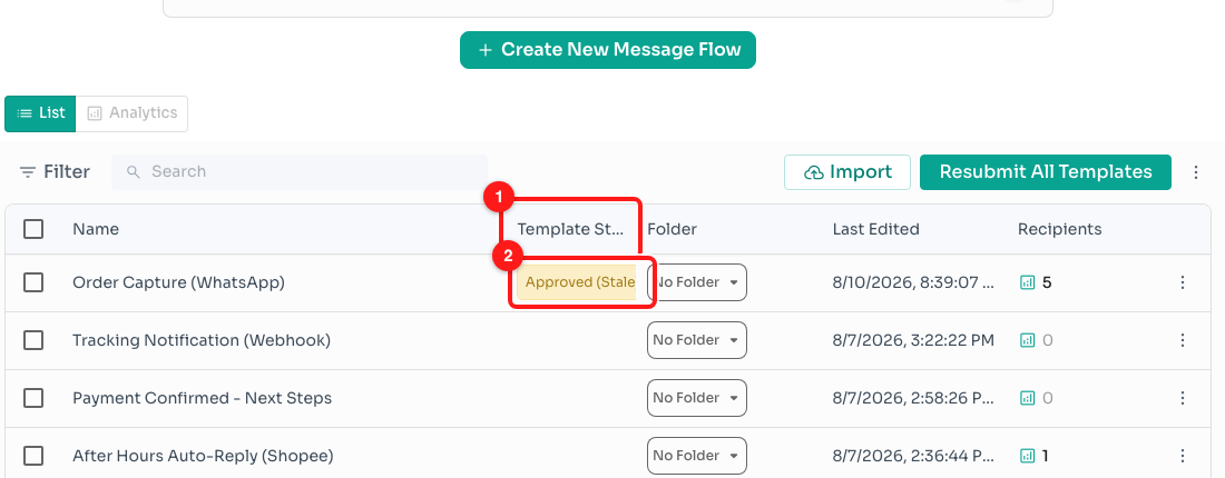 Step 1 — the Template Status column (1) and the amber Approved (Stale) badge on the flow that was edited after approval (2).